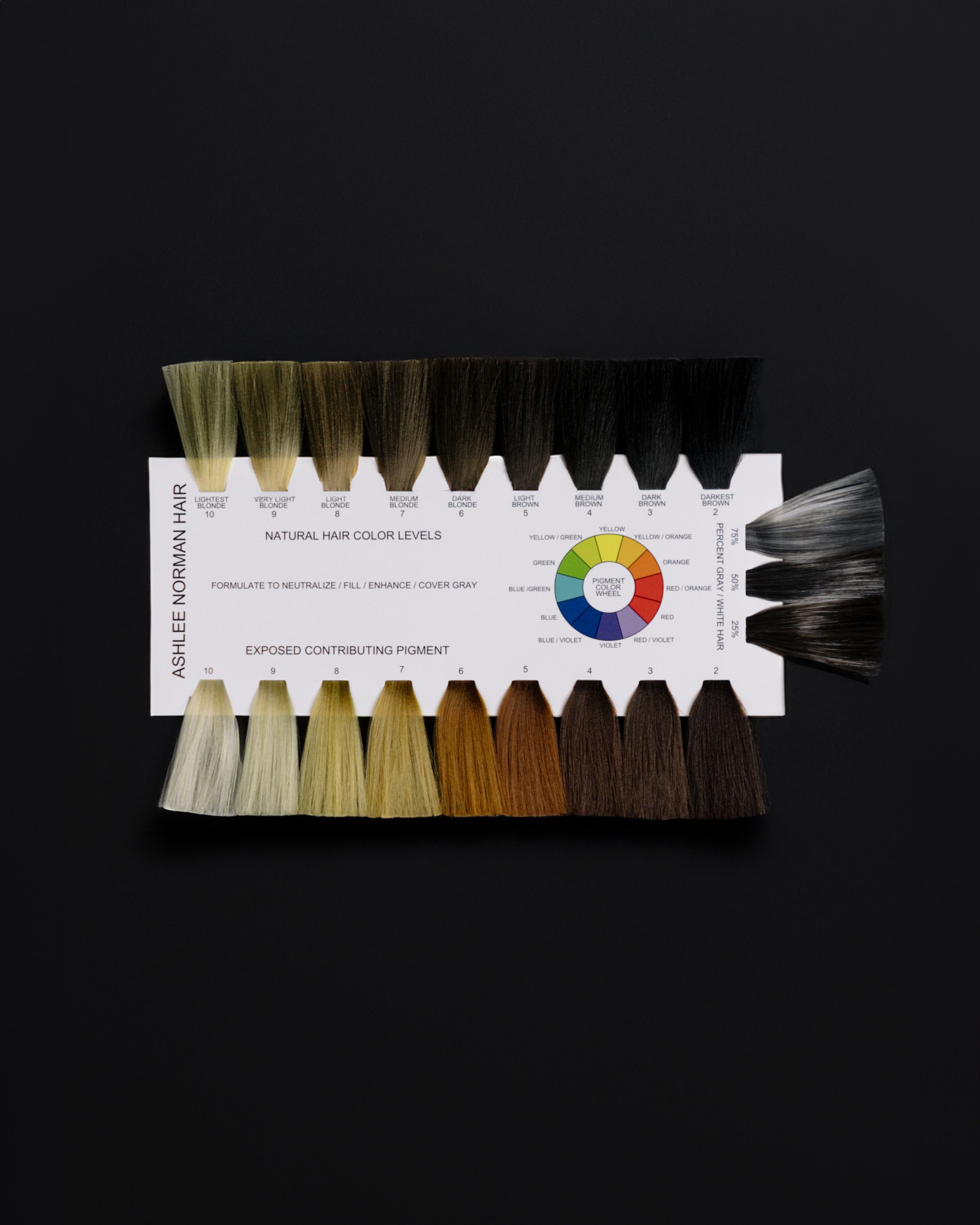 Consultation & Formulation Swatch Card