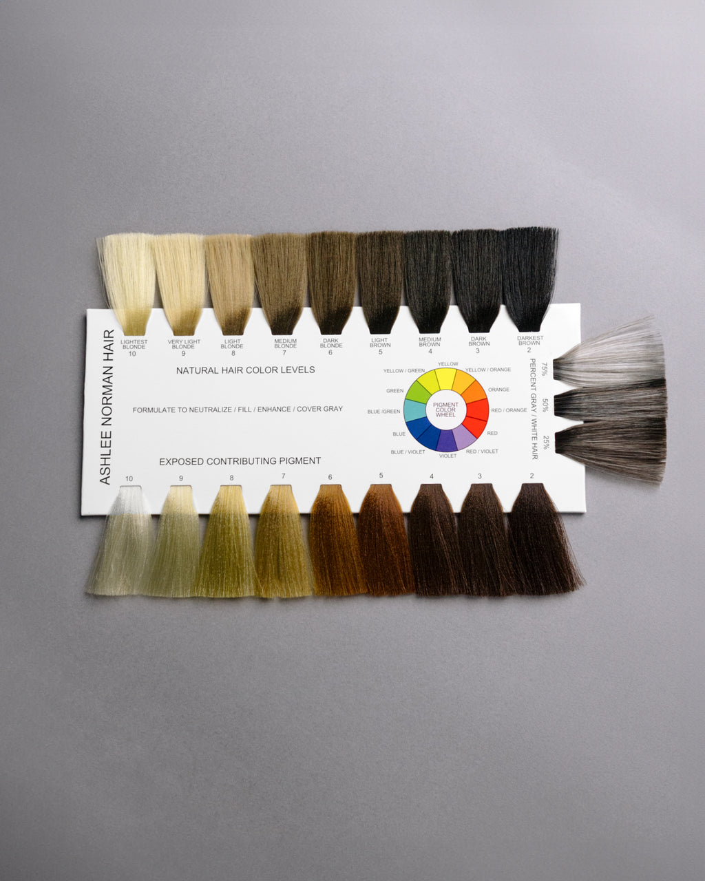 Consultation & Formulation Swatch Card