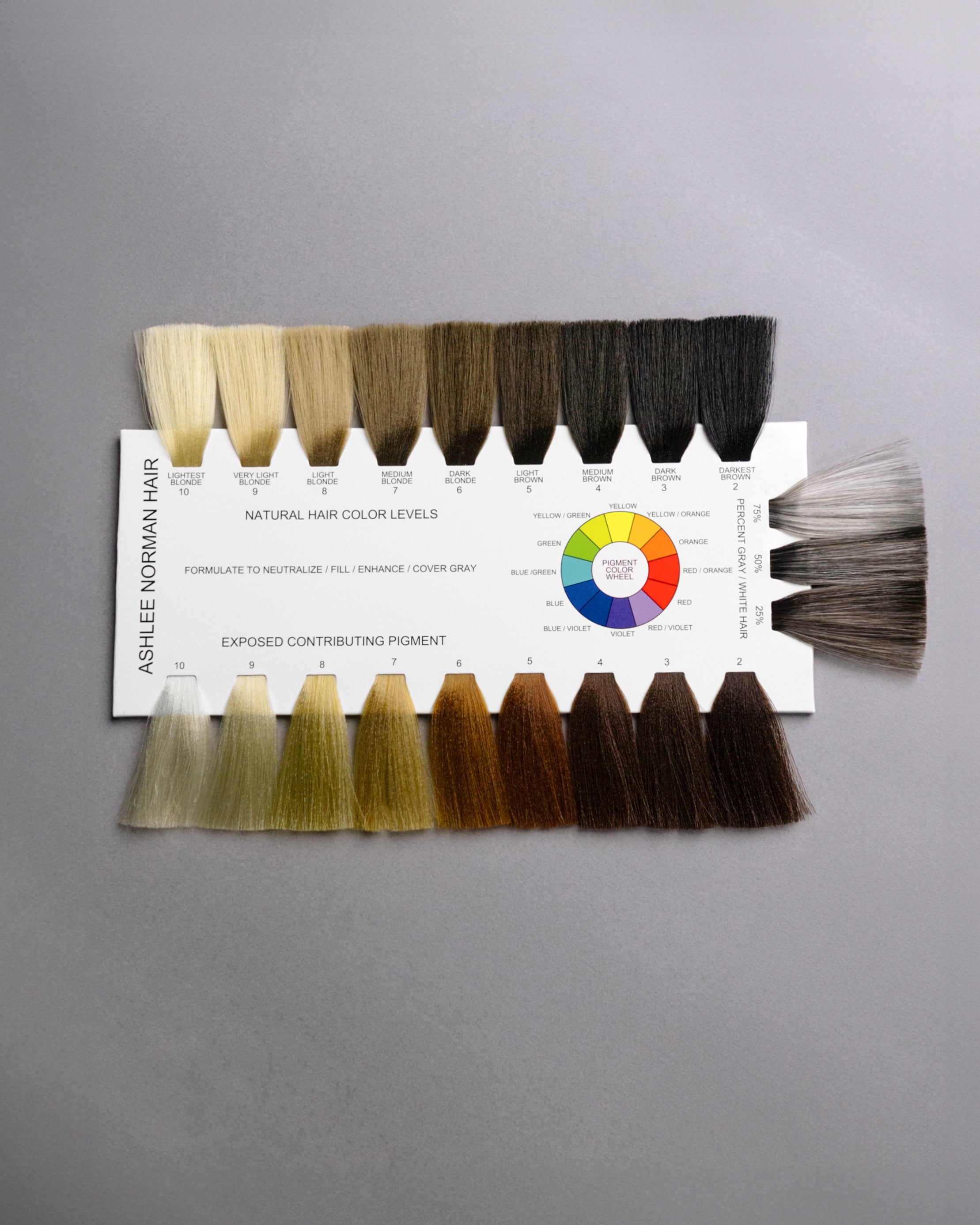 Consultation & Formulation Swatch Card